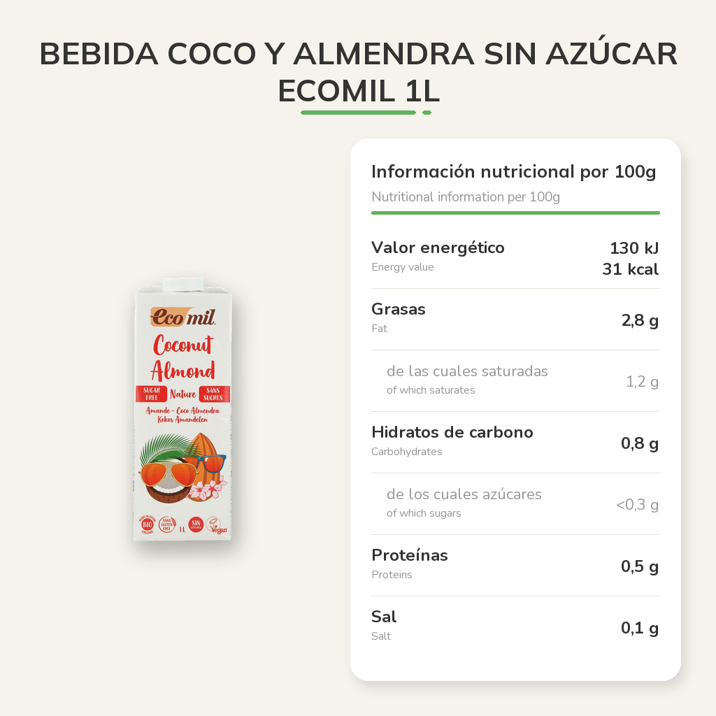 Información nutricional