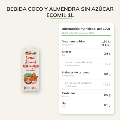 Información nutricional