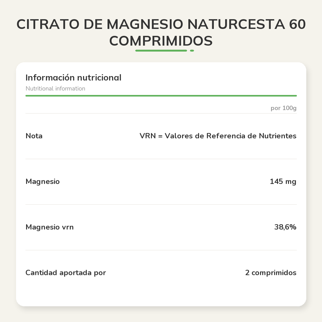 Información nutricional