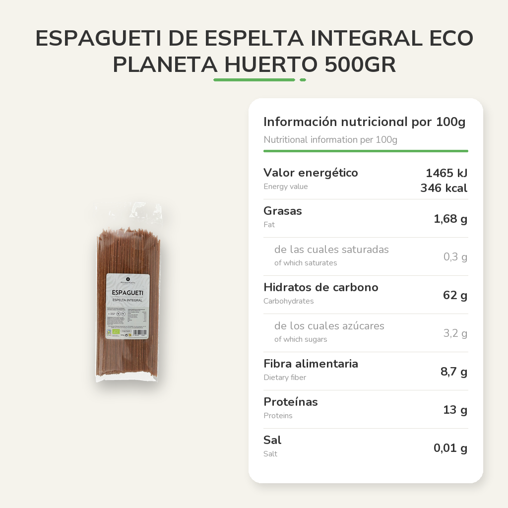 Información nutricional