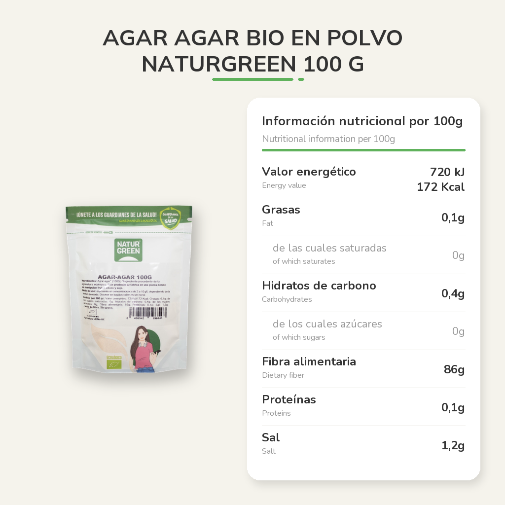 Información nutricional