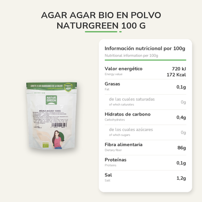 Información nutricional