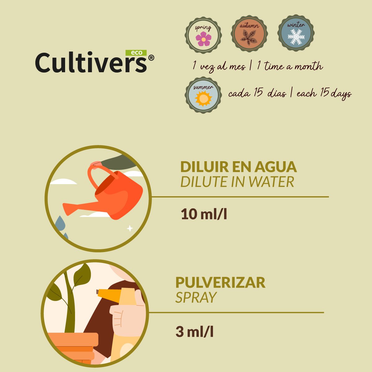 Azufre Sistémico Cultivers 2x1_1