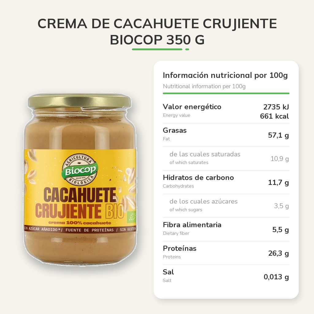 Información nutricional