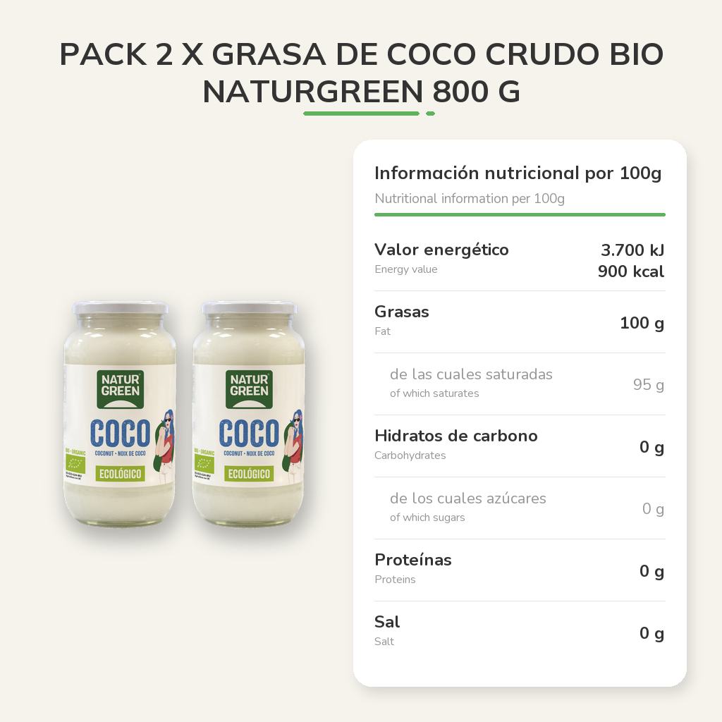 Información nutricional