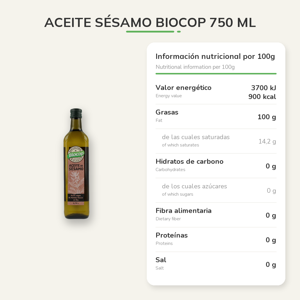 Información nutricional