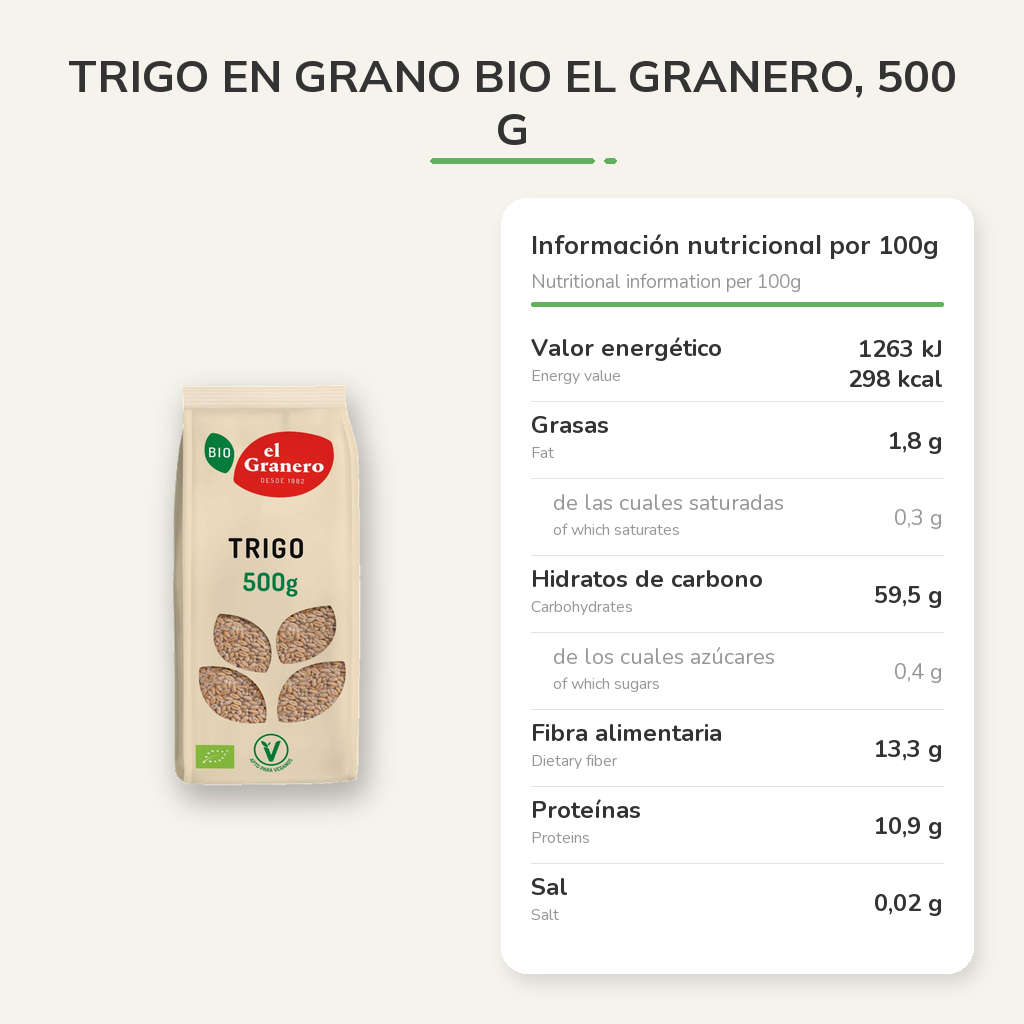 Información nutricional