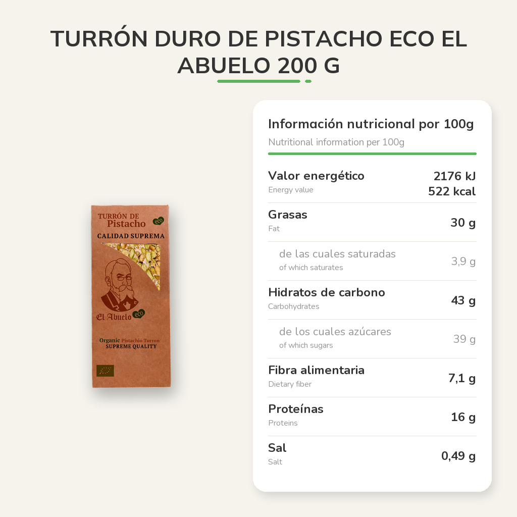 Información nutricional