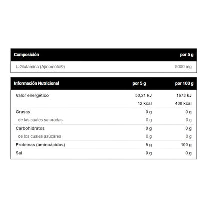 Glutamine 5000 200 Gr_1