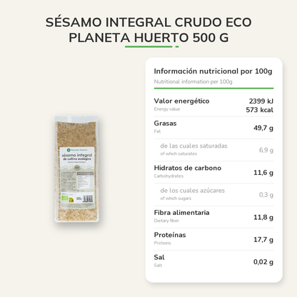 Información nutricional