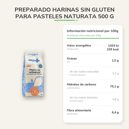 Información nutricional