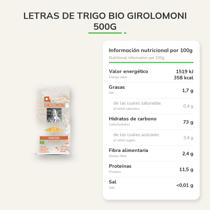 Información nutricional