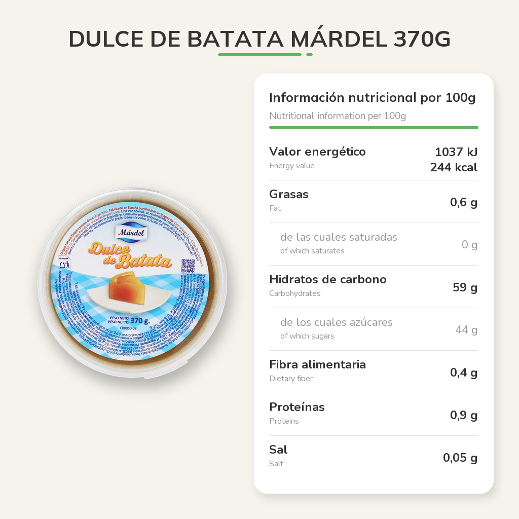 Información nutricional