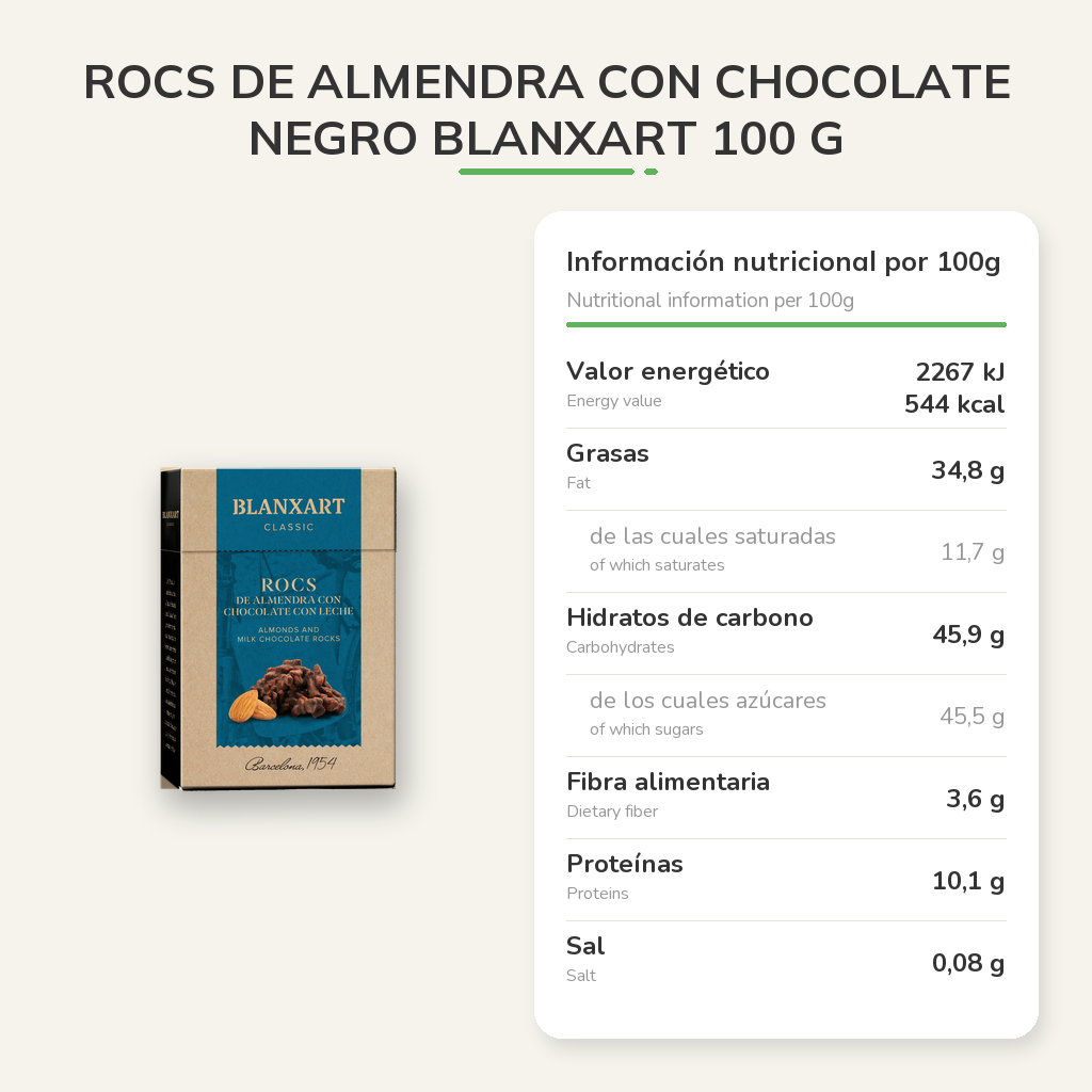 Información nutricional