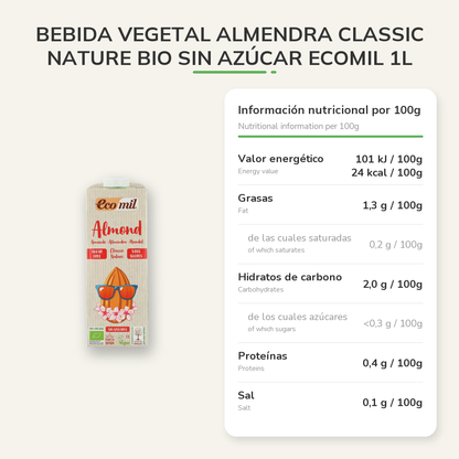 Información nutricional