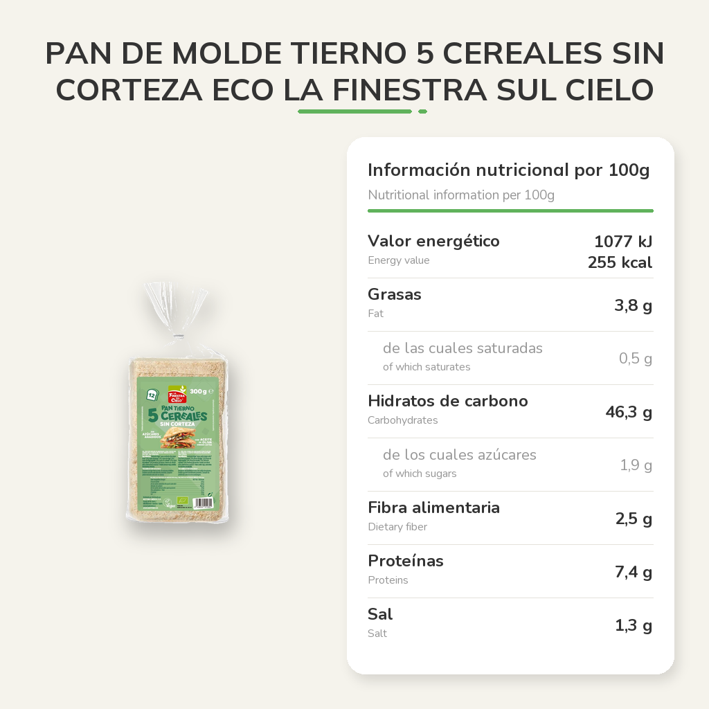 Información nutricional
