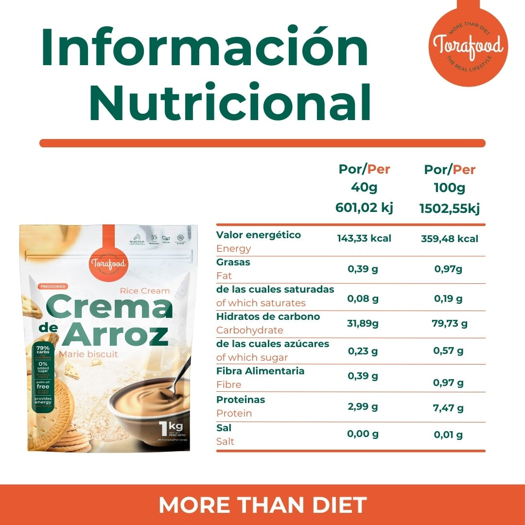 Crema De Arroz Galleta Maria Torafood 1kg