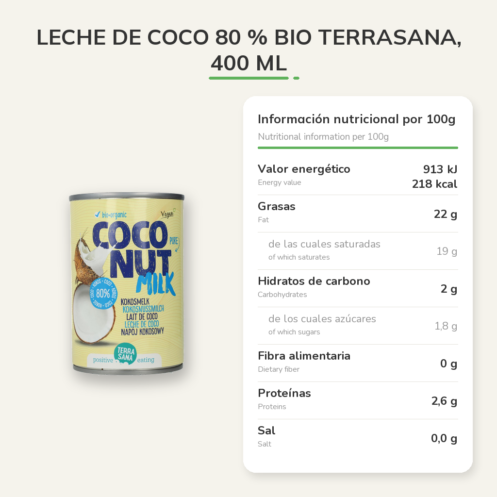 Información nutricional