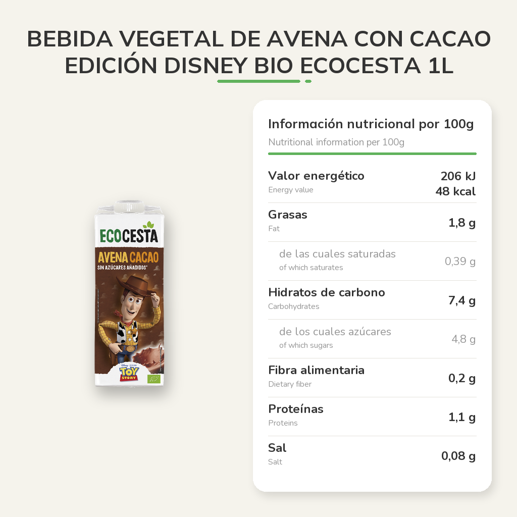 Información nutricional