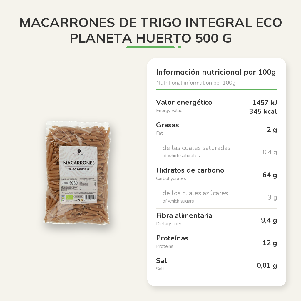 Información nutricional