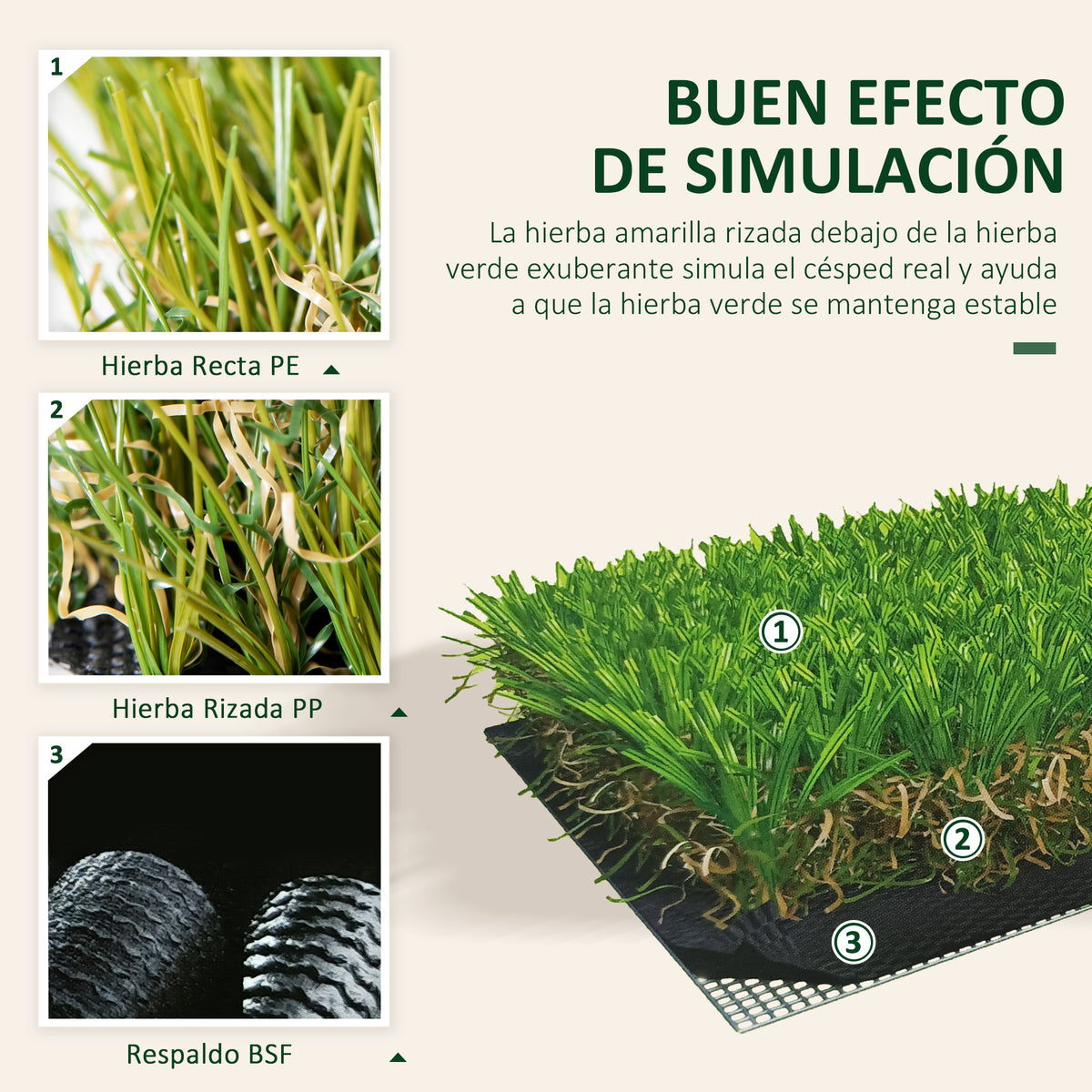 Outsunny Césped Artificial 3x1m Estera De Hierba Sintética Para Jardín Terraza_5