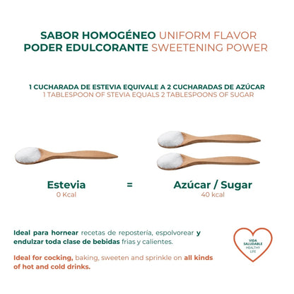 Stevia Torafood 300g