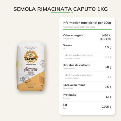 Información nutricional