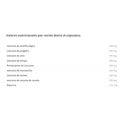 Entlüfter Gases &amp; Digestión 120 Caps_1