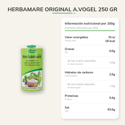 Información nutricional