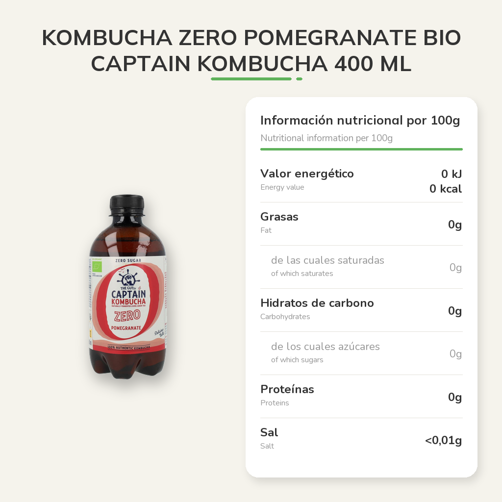 Información nutricional