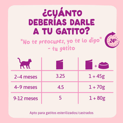 Sobres para gatitos Pato &amp; Pollo en Salsa | Edgard &amp; Cooper 85 g