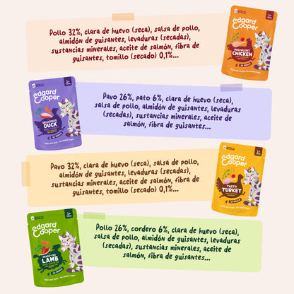 Sobres de comida húmeda para gatos Festines de la Granja Selección en Salsa | Edgard &amp; Cooper 85 g