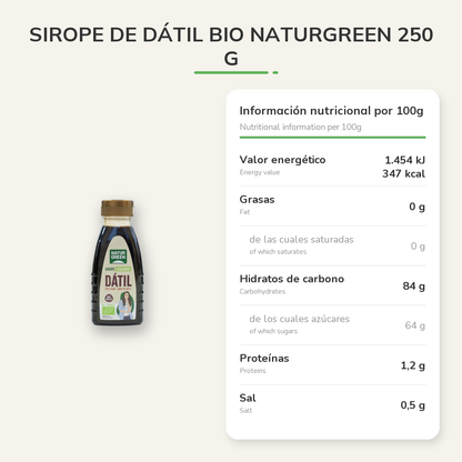 Información nutricional