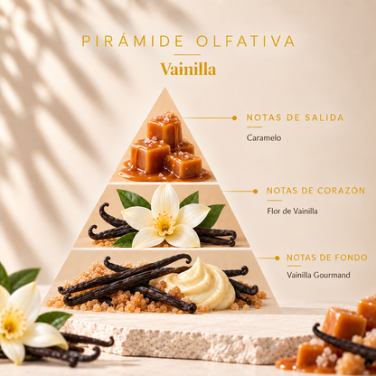 Ambientador Mikado de Vainilla Origins SYS Aromas 45 ml | Aroma Dulce y Caramelizado | Reconfortante_1