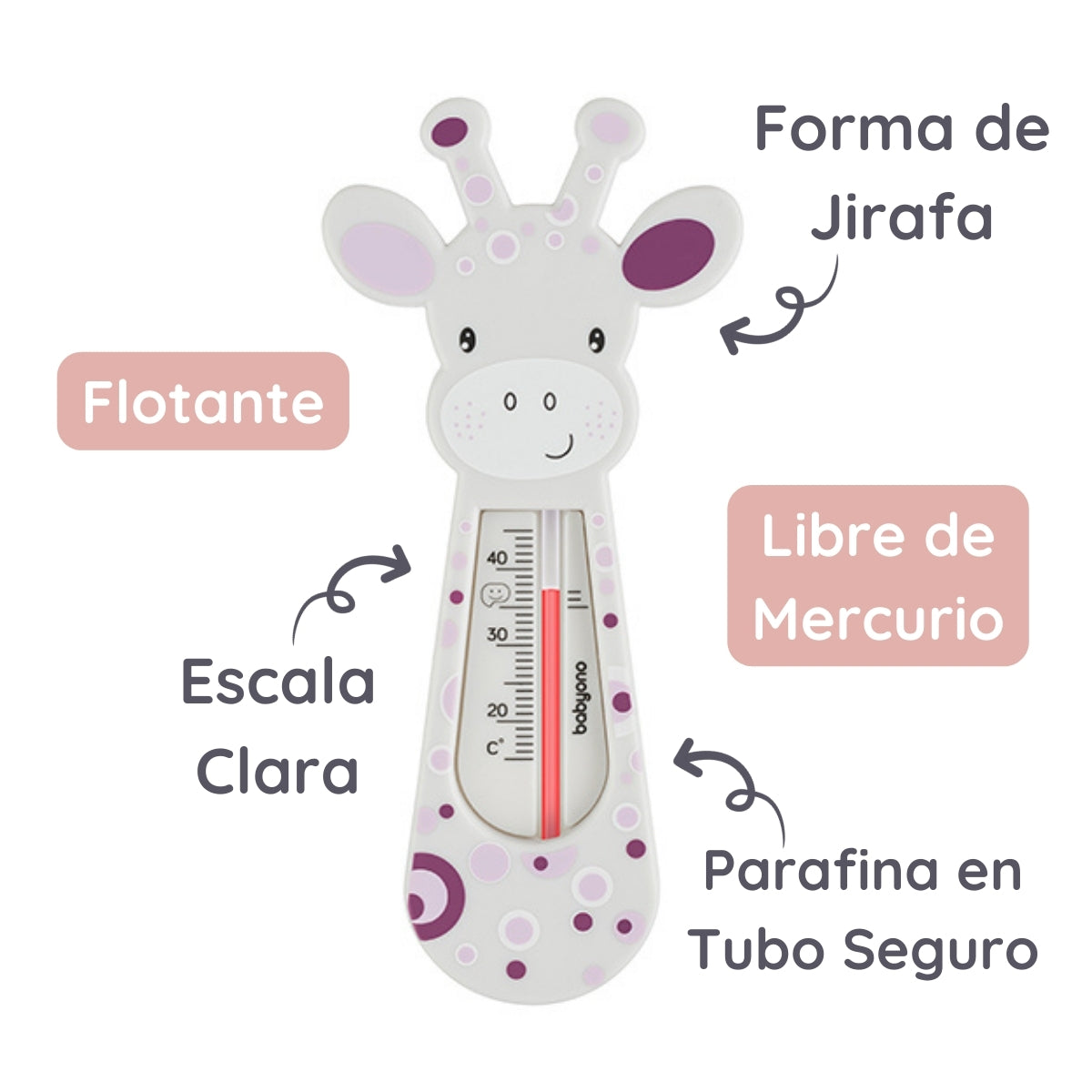 Termometro Del Agua Para Bebés Girafa Azul_5