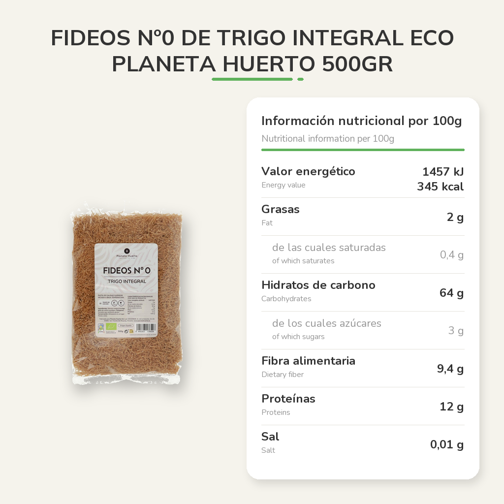 Información nutricional