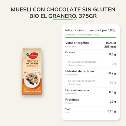 Información nutricional
