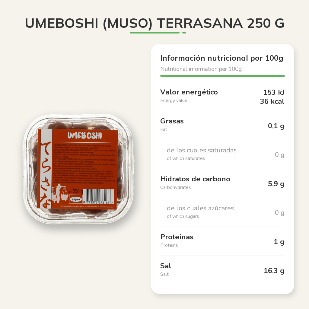 Información nutricional