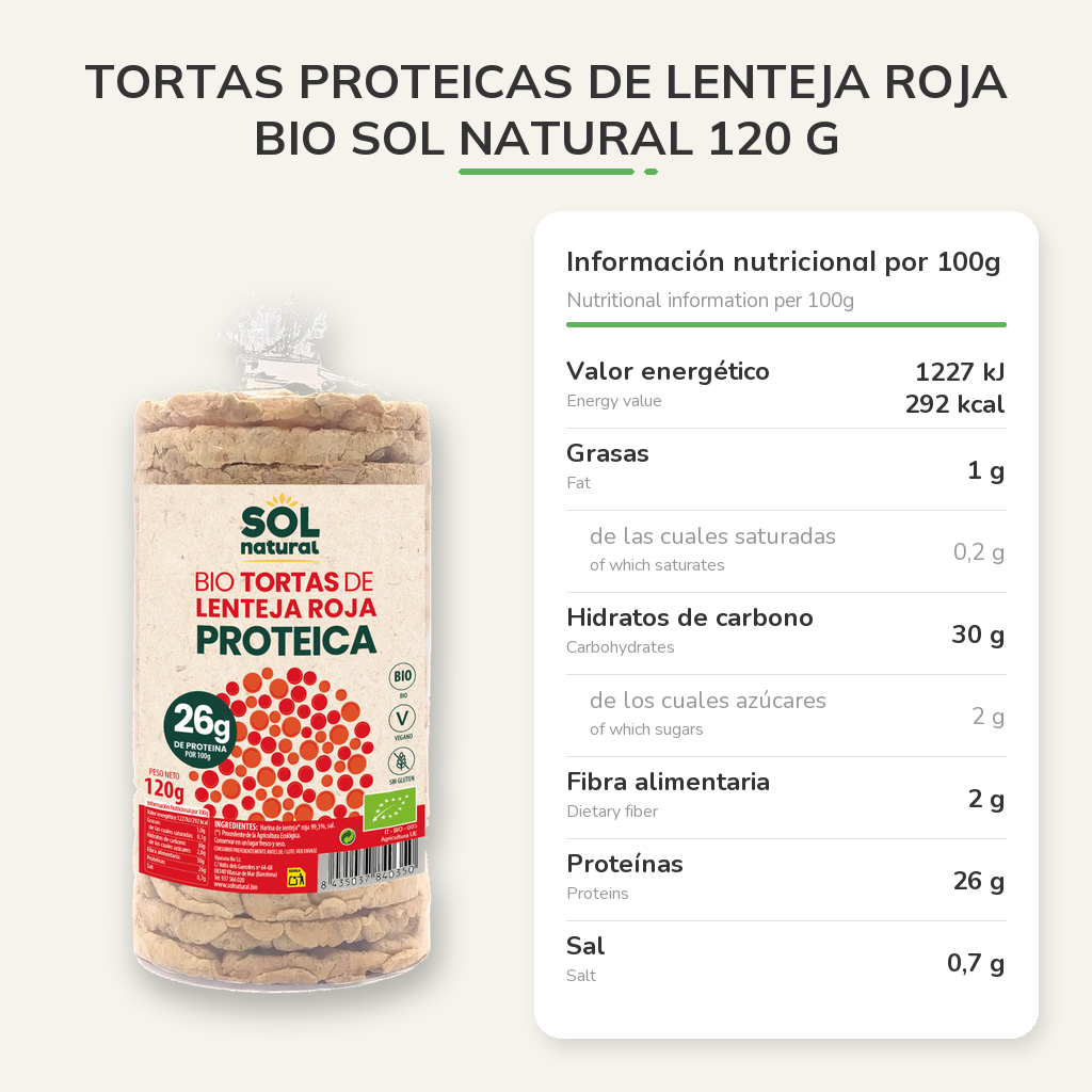 Información nutricional