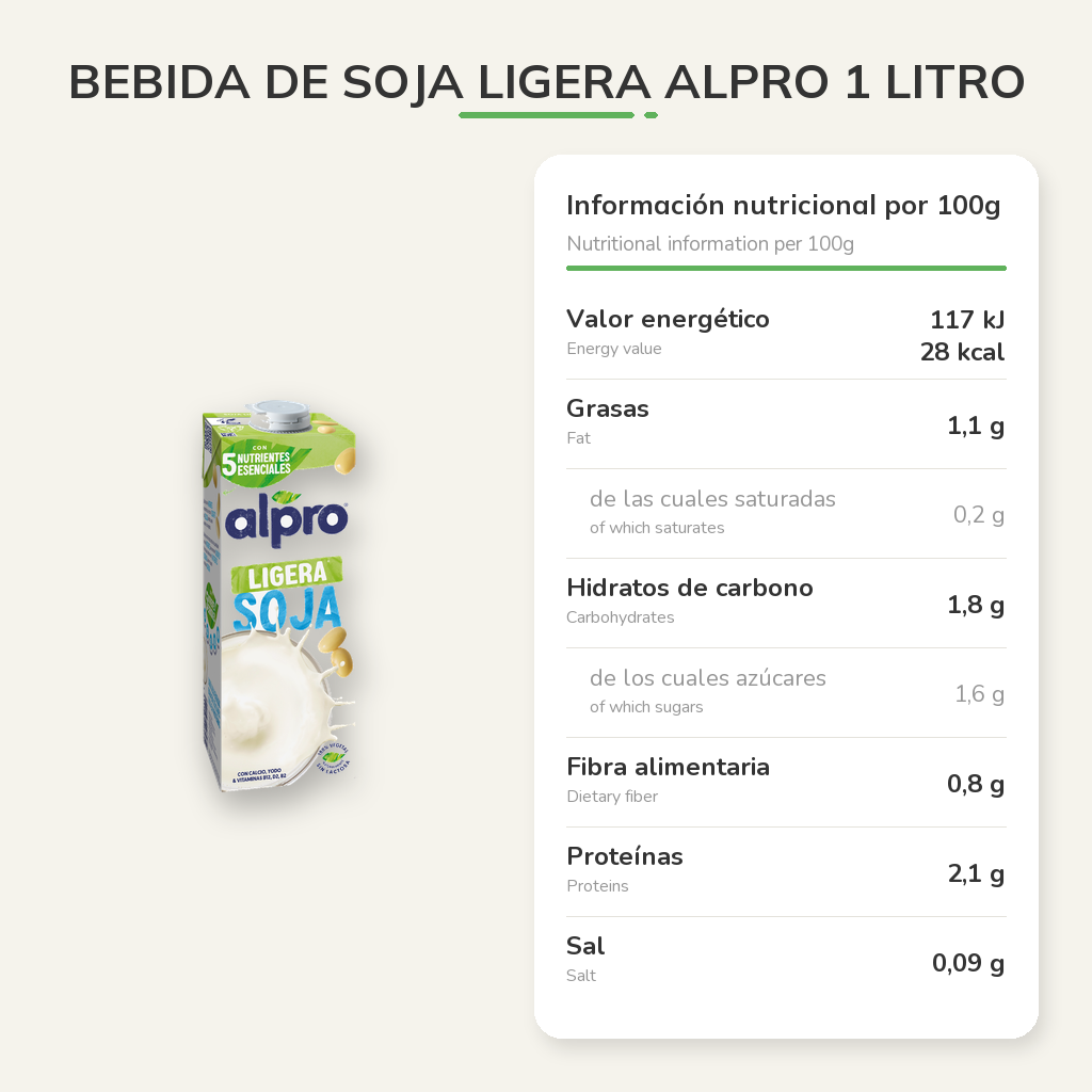 Información nutricional
