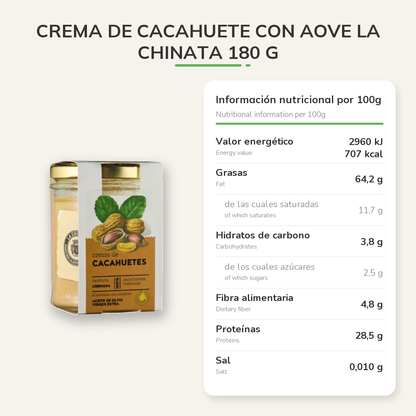 Información nutricional