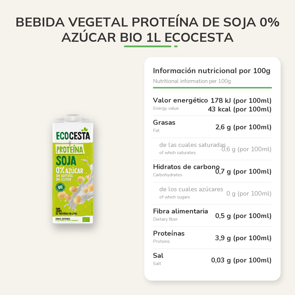 Información nutricional