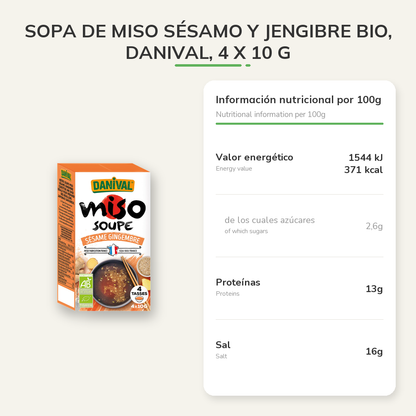 Información nutricional