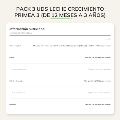 Información nutricional