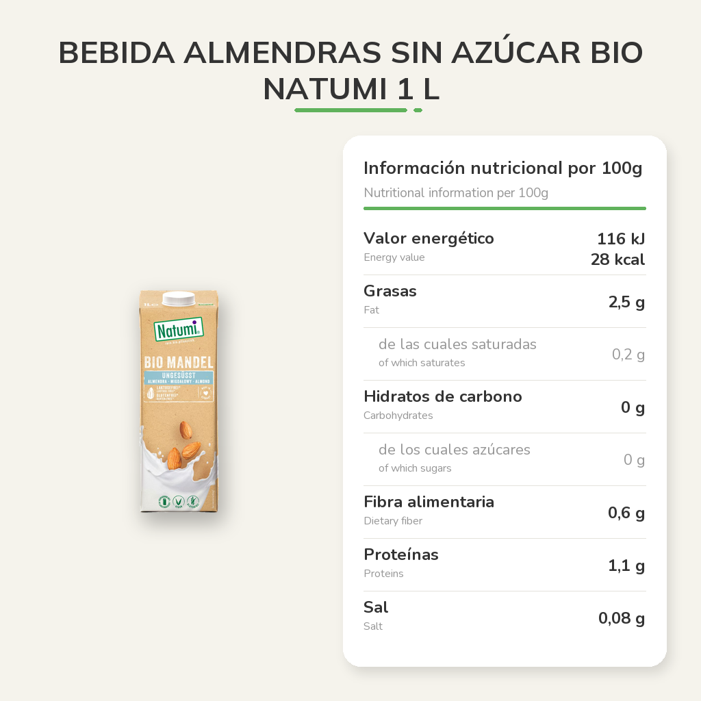 Información nutricional