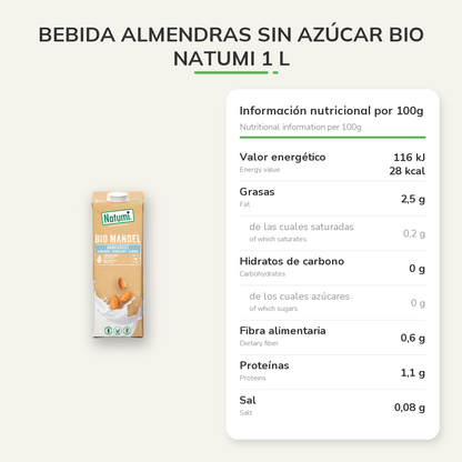 Información nutricional