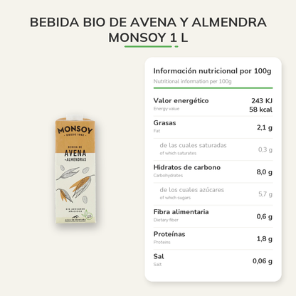 Información nutricional