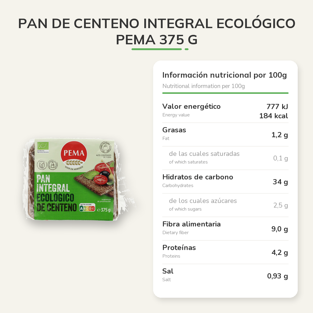 Información nutricional