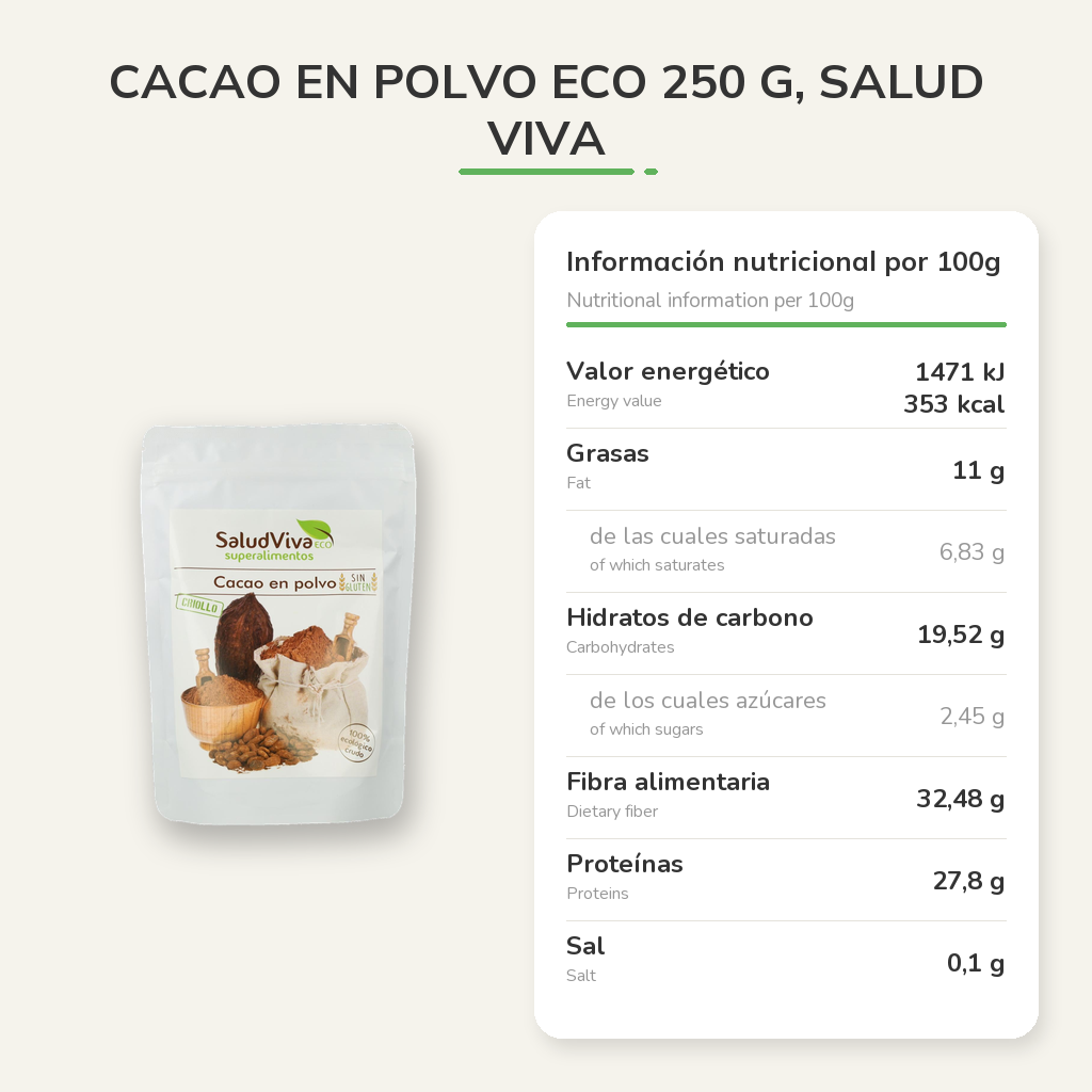 Información nutricional