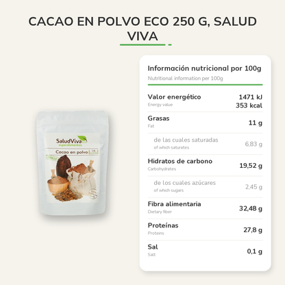 Información nutricional